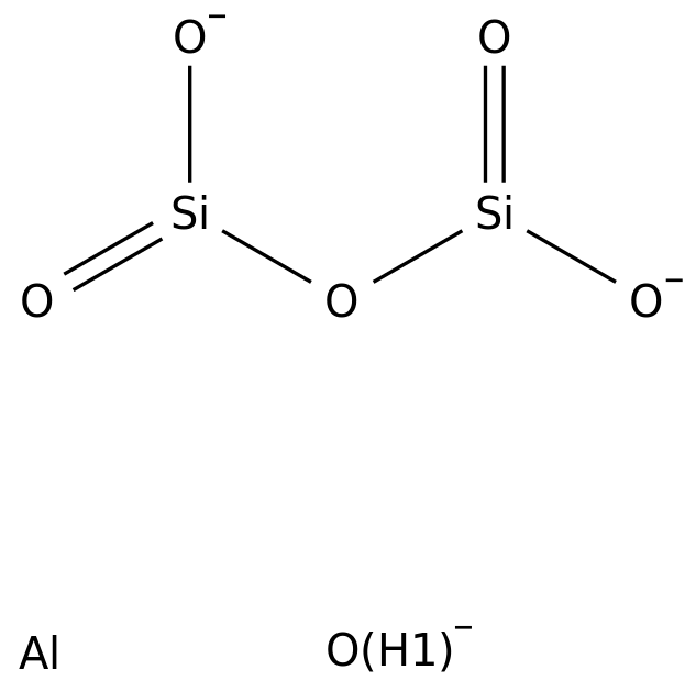 Силикат гидроксида алюминия (Al2(OH)4(Si2O5)) в Узбекистане
