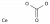 Карбонат церия в Узбекистане